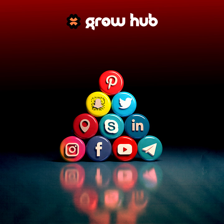 How to Choose the Right Social Media Management Package for Your Business