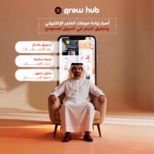 أسرار زيادة مبيعات المتجر الإلكتروني وتحقيق النجاح في السوق السعودي